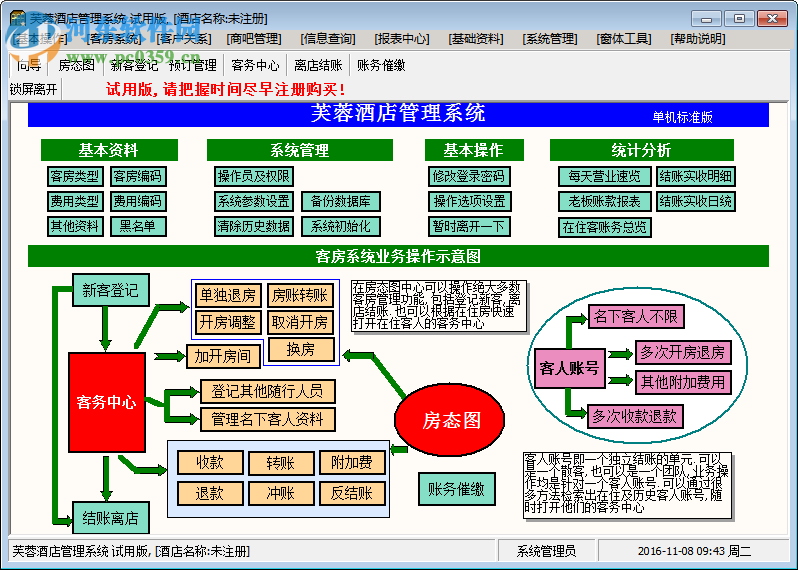 芙蓉酒店管理系統 高效管理，輕松運營